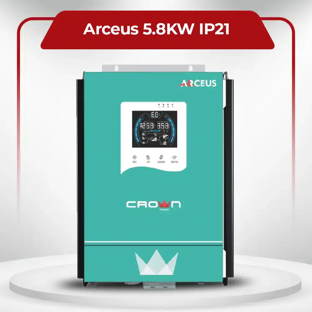 Inverters